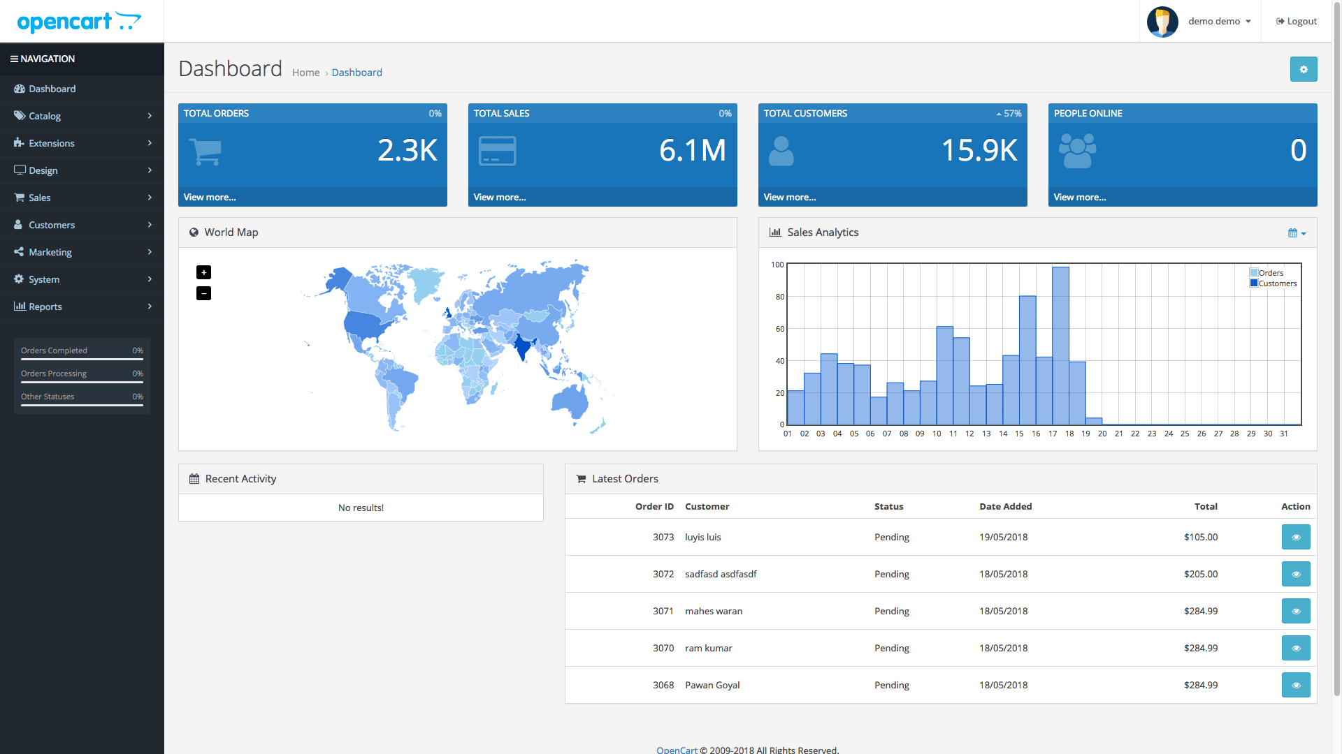 Cache Errors OpenCart