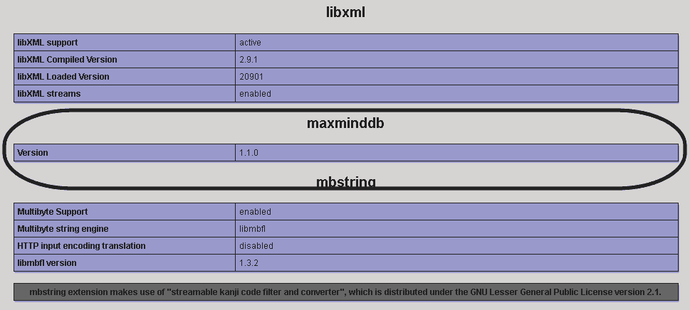 Setup-GeoIP2-Optional-PHP-C-Extension-darken